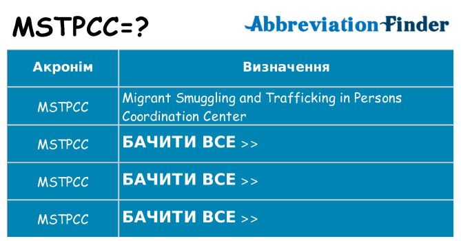 Що mstpcc означають