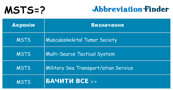 Що msts означають