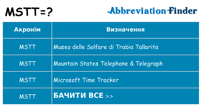 Що mstt означають