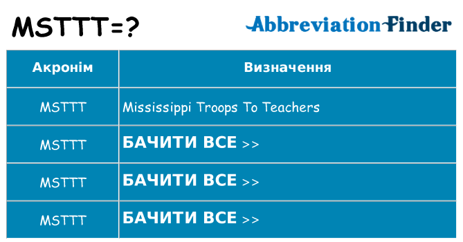 Що msttt означають
