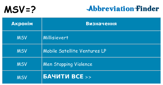 Що msv означають