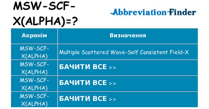 Що msw-scf-xalpha означають