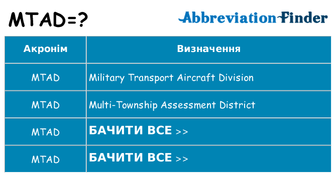 Що mtad означають