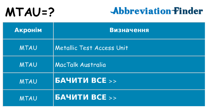 Що mtau означають