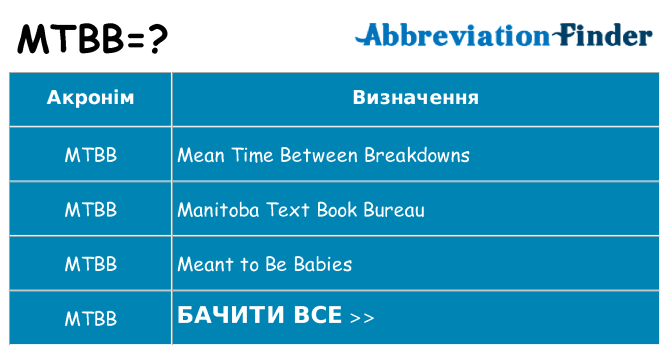 Що mtbb означають