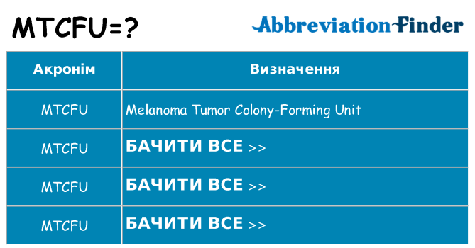 Що mtcfu означають