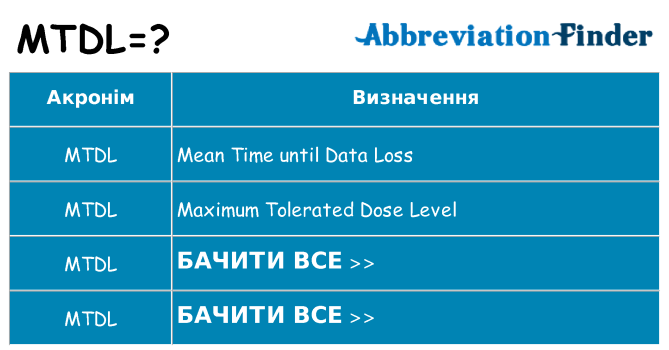 Що mtdl означають