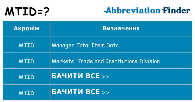 Що mtid означають