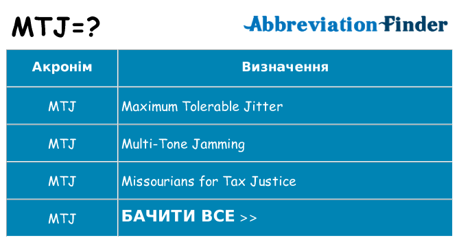 Що mtj означають