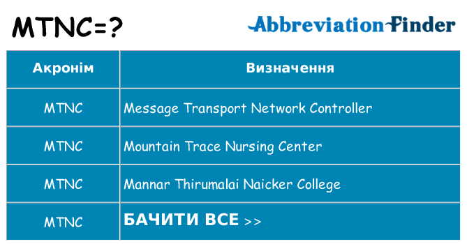 Що mtnc означають