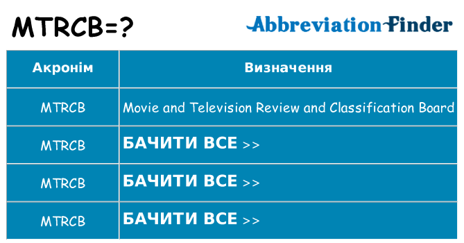 Що mtrcb означають