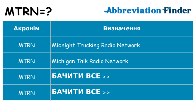 Що mtrn означають