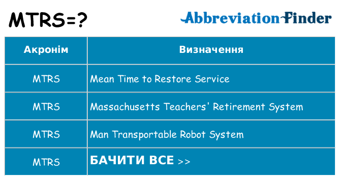 Що mtrs означають