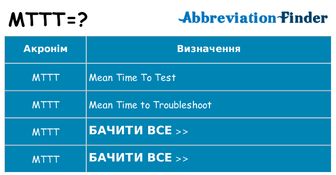 Що mttt означають