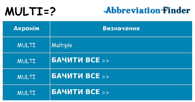 Що multi означають