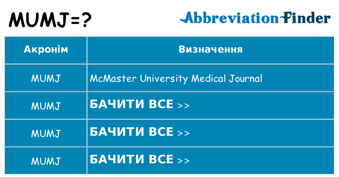 Що mumj означають