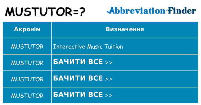 Що mustutor означають