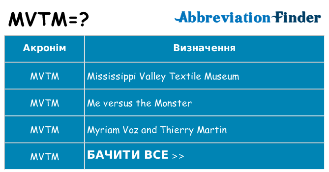 Що mvtm означають