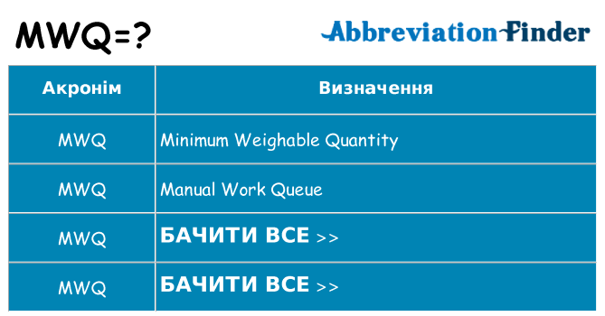 Що mwq означають