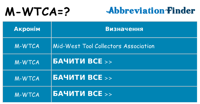Що m-wtca означають