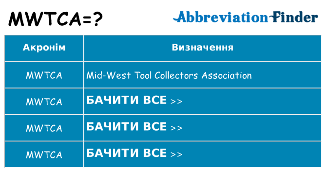 Що mwtca означають