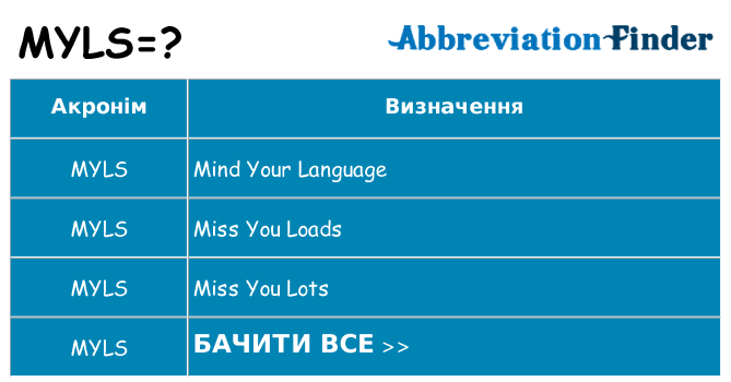 Що myls означають