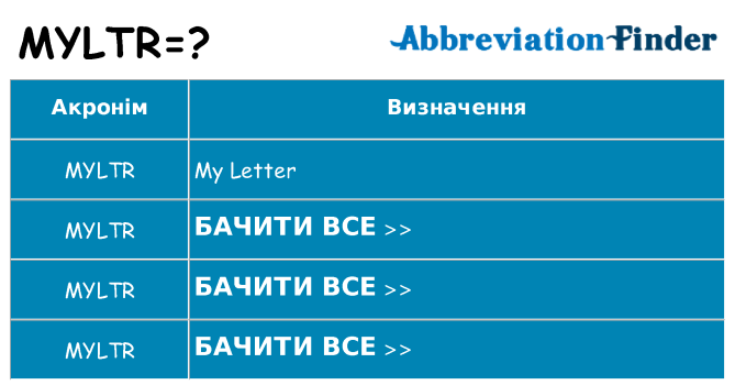 Що myltr означають