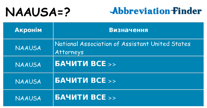 Що naausa означають