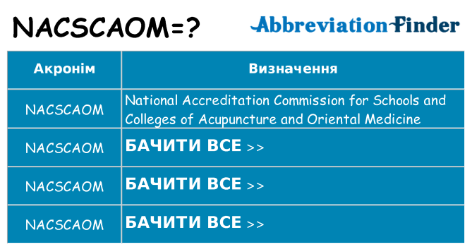 Що nacscaom означають