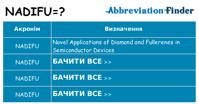 Що nadifu означають