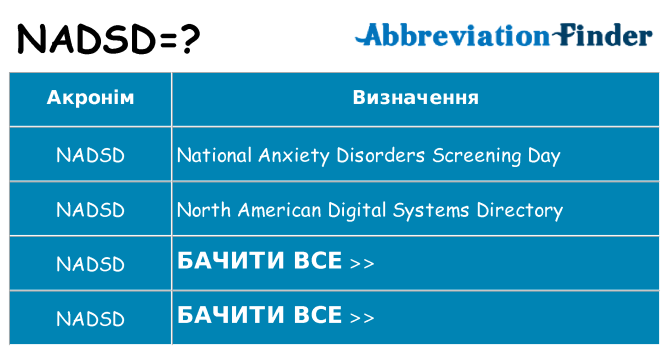 Що nadsd означають