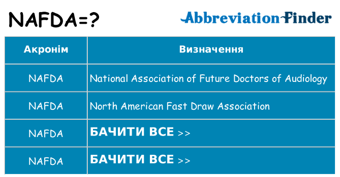 Що nafda означають