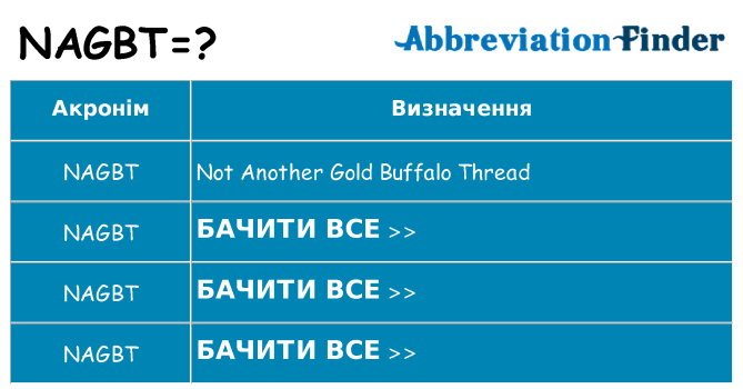 Що nagbt означають