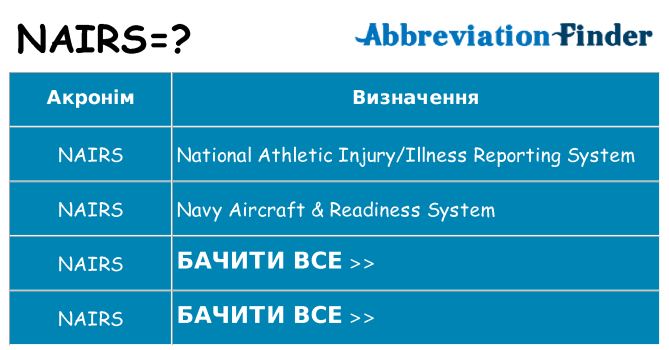 Що nairs означають