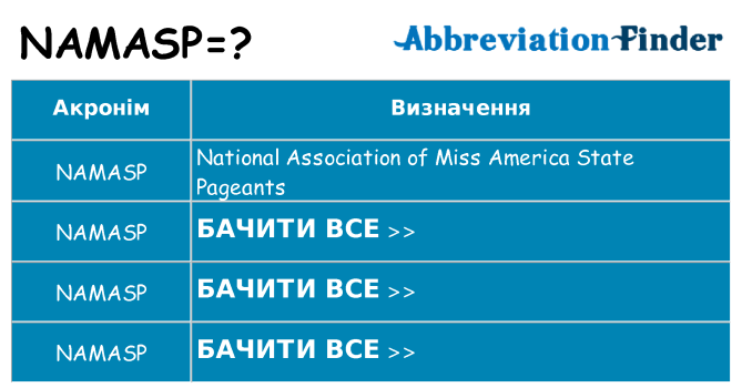 Що namasp означають
