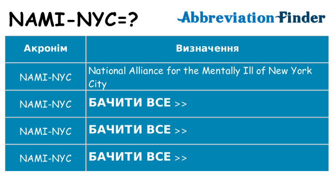 Що nami-nyc означають