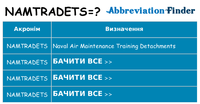 Що namtradets означають