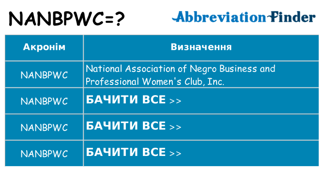 Що nanbpwc означають