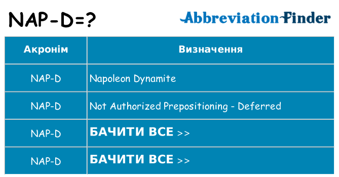 Що nap-d означають
