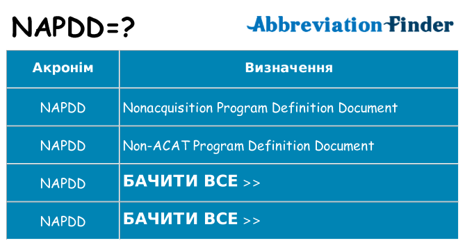 Що napdd означають