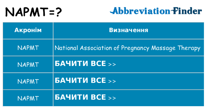Що napmt означають