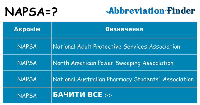 Що napsa означають