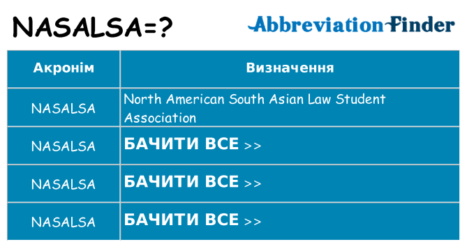 Що nasalsa означають