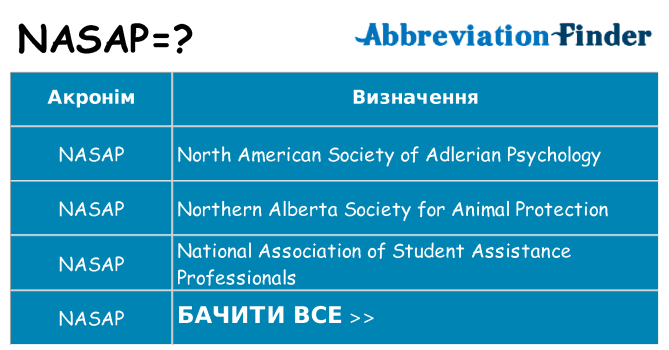 Що nasap означають