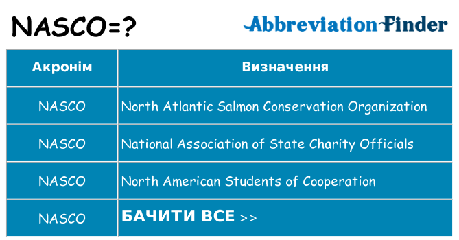 Що nasco означають