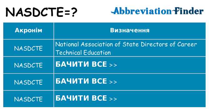 Що nasdcte означають