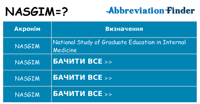 Що nasgim означають