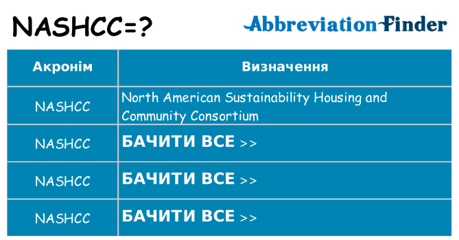 Що nashcc означають