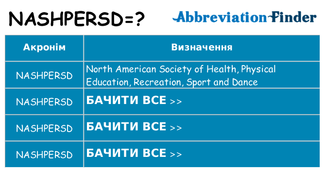 Що nashpersd означають