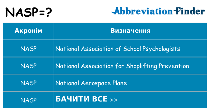Що nasp означають